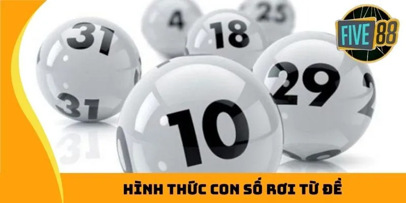 Hình thức con số rơi từ đề